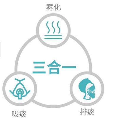 上海沪通 高频电刀