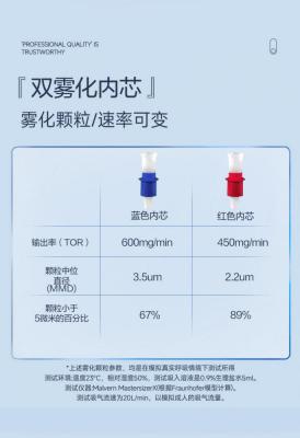 上海沪通 高频电刀
