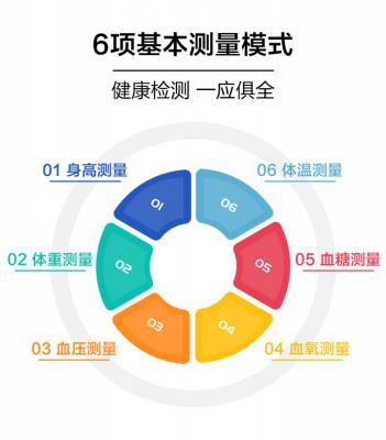 上海沪通 高频电刀